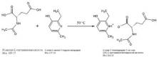 6-метил-2-этилпиридин-3-ол соль(2S)-2-ацетаминопентандиовой кислоты