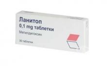 Метилдигоксин
