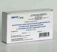 Антитоксин дифтерийный