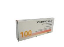 Анопирин