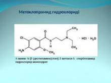 Метоклопрамида гидрохлорид