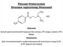 Новокаина гидрохлорид