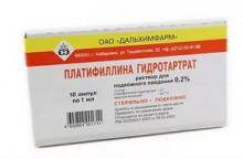Платифиллина гидротартрата таблетки